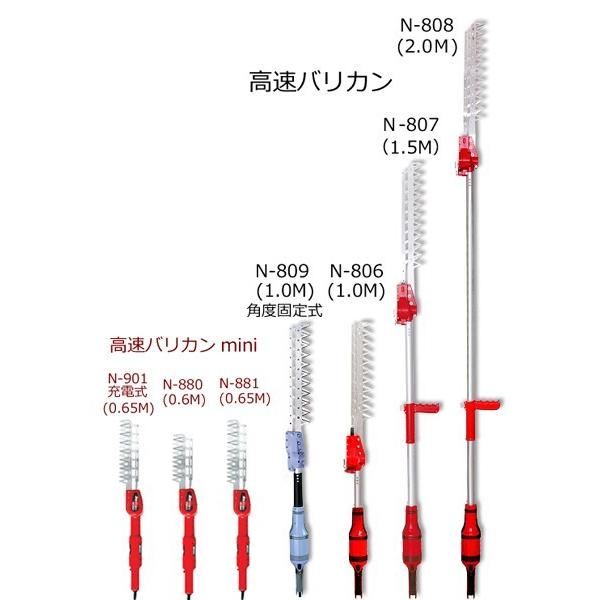 ニシガキ 交換部品 高速バリカンmini(ミニ)充電式用 モーター N-901-4
