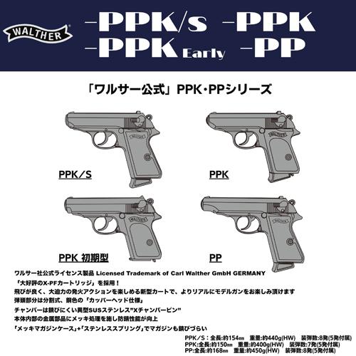 マルシン工業 マルシン ワルサー PPK/S 2025年8月 Ver ABS WDブラック