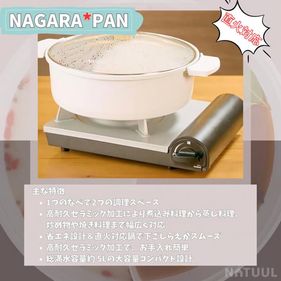 NATUUL グリル鍋 電気鍋 仕切り鍋 二食鍋 おやこ鍋 鍋界の二刀流 食卓