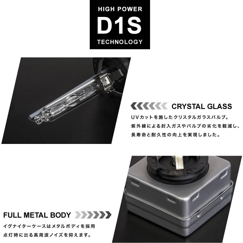 フォルクスワーゲン ゴルフヴァリアント 1KCAX/V/Z D1S 純正HID交換