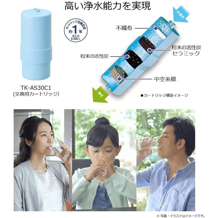 Panasonic（パナソニック） アルカリイオン整水器 パールホワイト TK