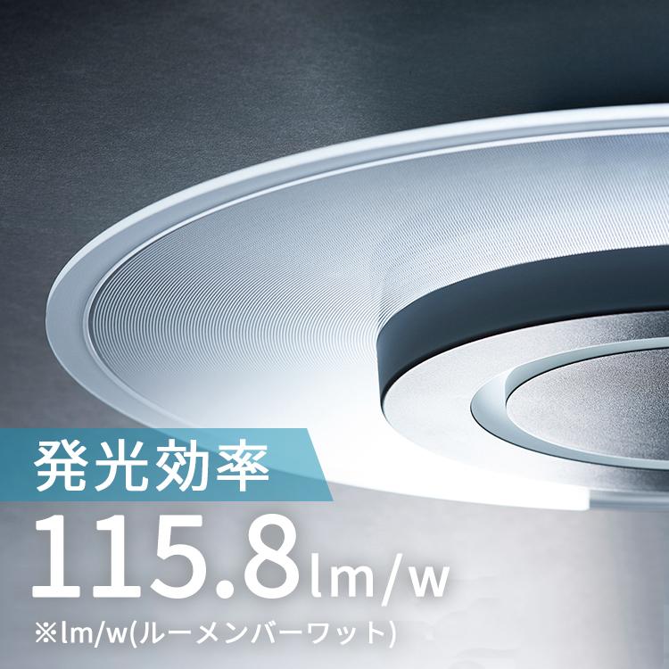 IRIS OHYAMA（アイリスオーヤマ） シーリングライト LED 8畳 パネル