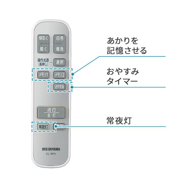 IRIS OHYAMA（アイリスオーヤマ） シーリングライト LED 8畳 パネル