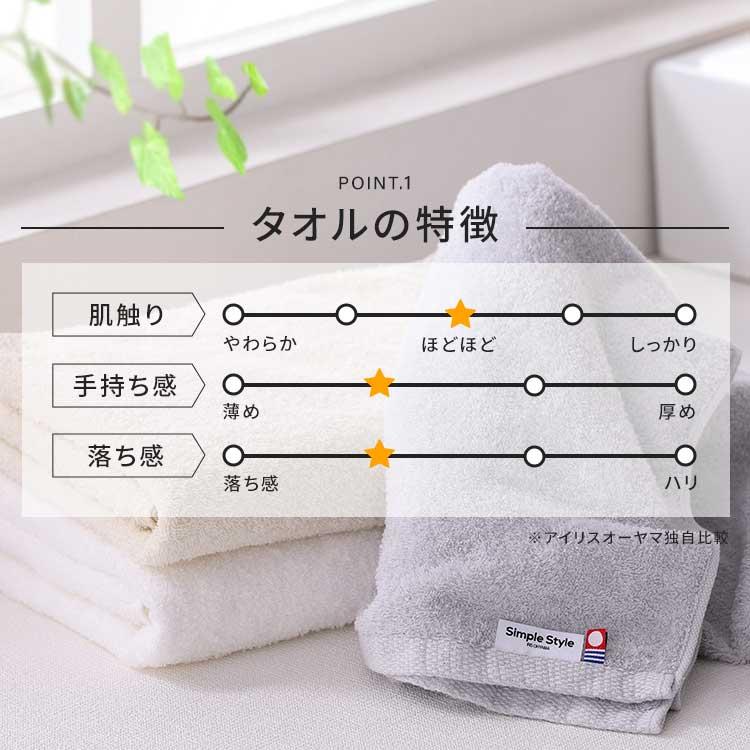 IRIS OHYAMA（アイリスオーヤマ） バスタオル タオル セット 2枚セット