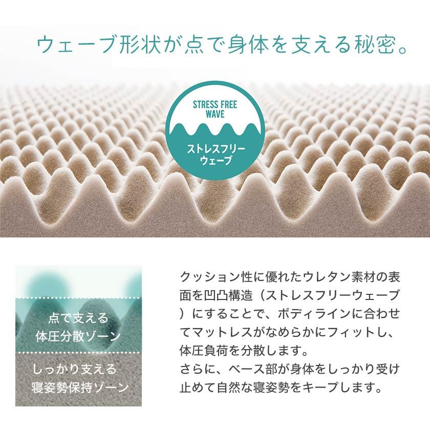 スヤラ 西川 セミダブル SUYARA マットレス 高反発マットレス 点で