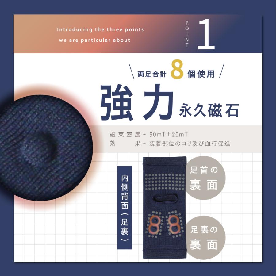 RAKUNA（ラクナ） 足裏サポーター 足裏 左右兼用 両足 脚 血行促進