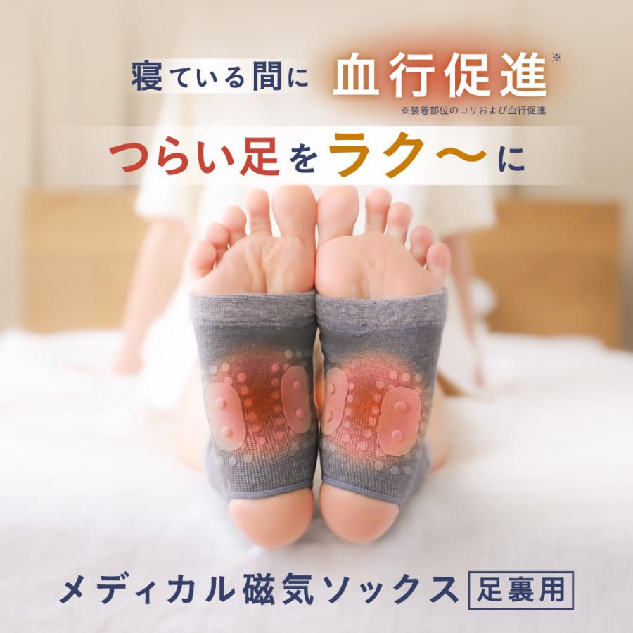 RAKUNA（ラクナ） 足裏サポーター 足裏 左右兼用 両足 脚 血行促進