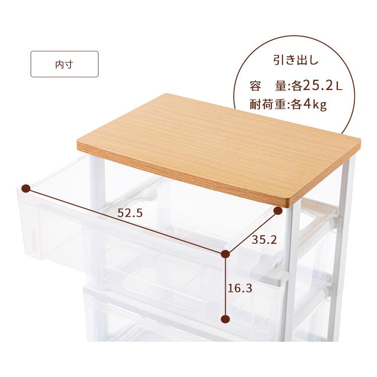 IRIS OHYAMA（アイリスオーヤマ） チェスト 5段 ランドリーチェスト