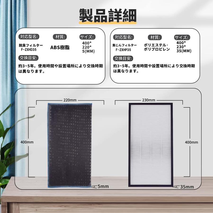 Panasonic（パナソニック） F-ZXHS35 集じん脱臭フィルターセット F