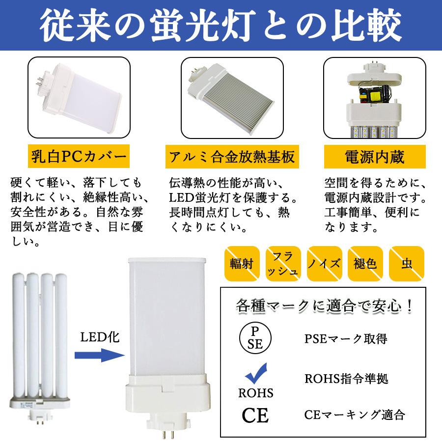 FML13EX-L LEDツイン蛍光灯 (FML13EXL) ツイン2パラレル FML13EX 6W