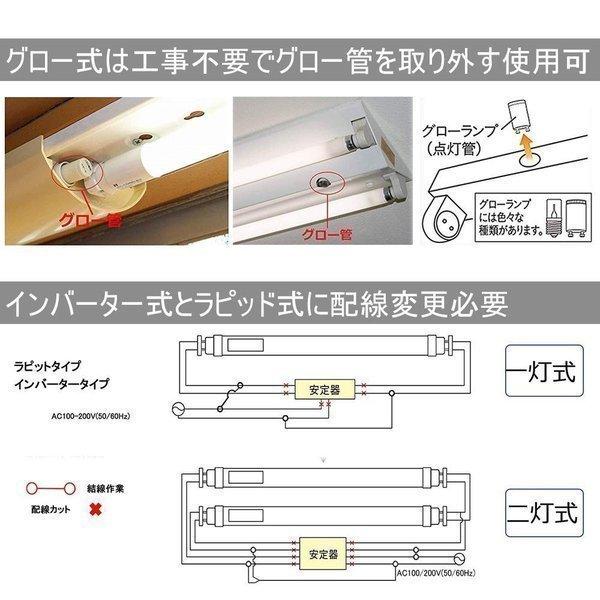 グロー式工事不要 580mm・20W形・20ワット型LED直管蛍光灯 消費電力20W