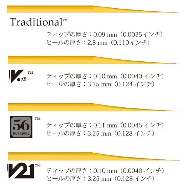 vandoren（バンドーレン） バンドレン B♭クラリネットリード ルピック