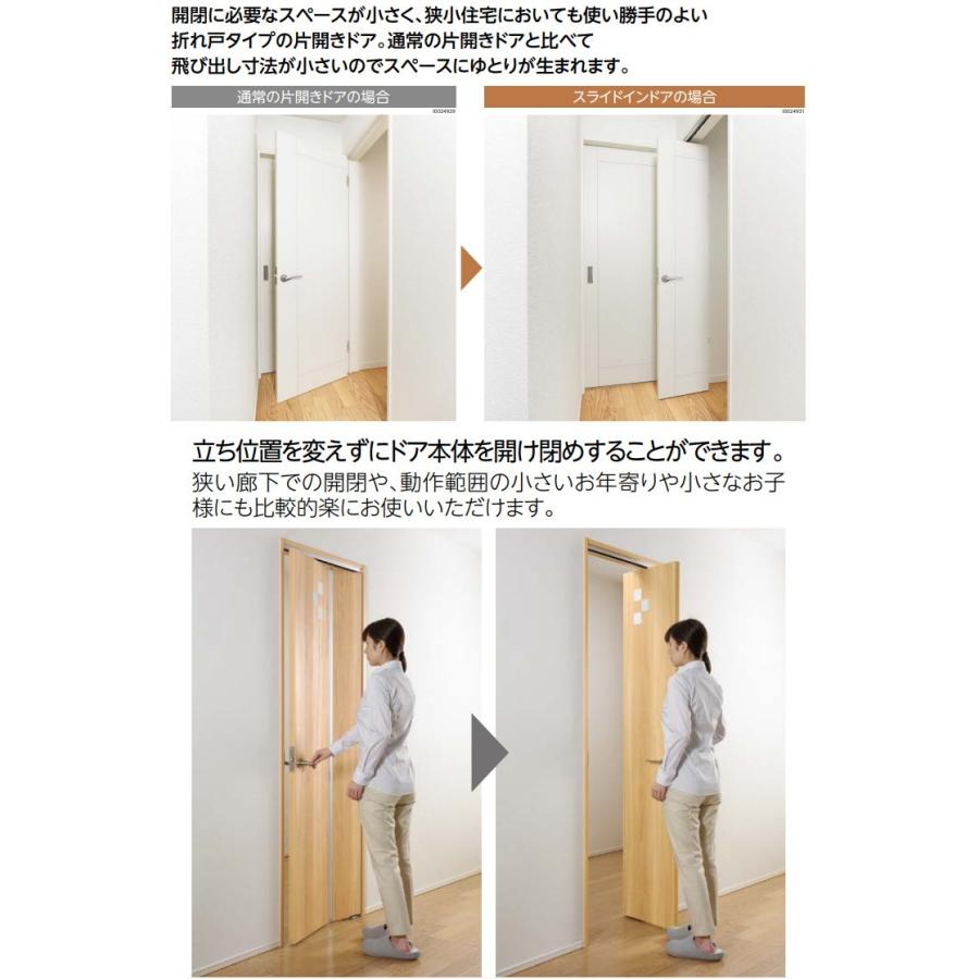 EIDAI（永大） 永大産業 スライドインドアセット・トイレタイプ