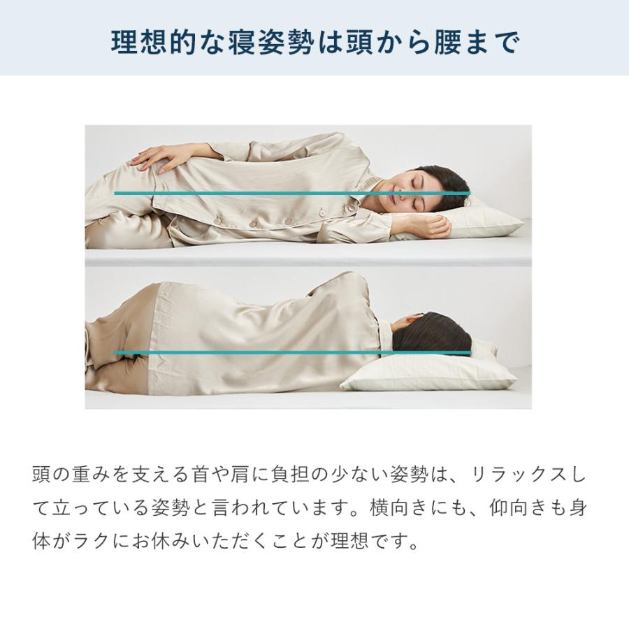 LOFTY 枕 横向き 【横寝に推奨ワイドサイズ】肩こり 首こり サポート