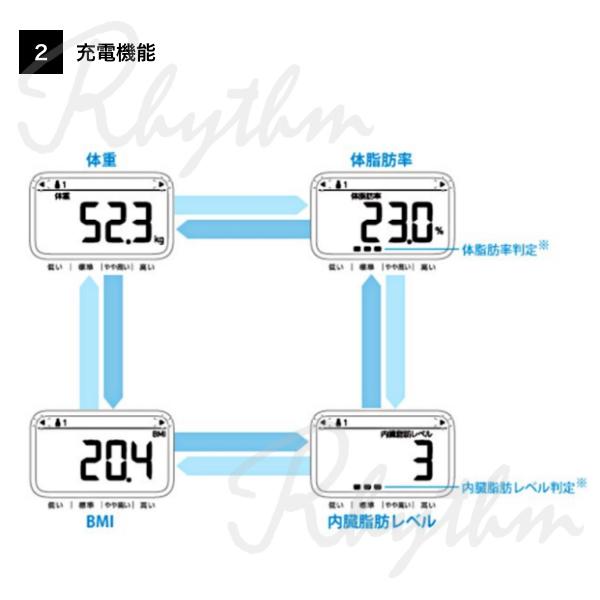 オムロン（OMRON） 体重体組成計 体重計 HBF-212 ホワイト カラダ