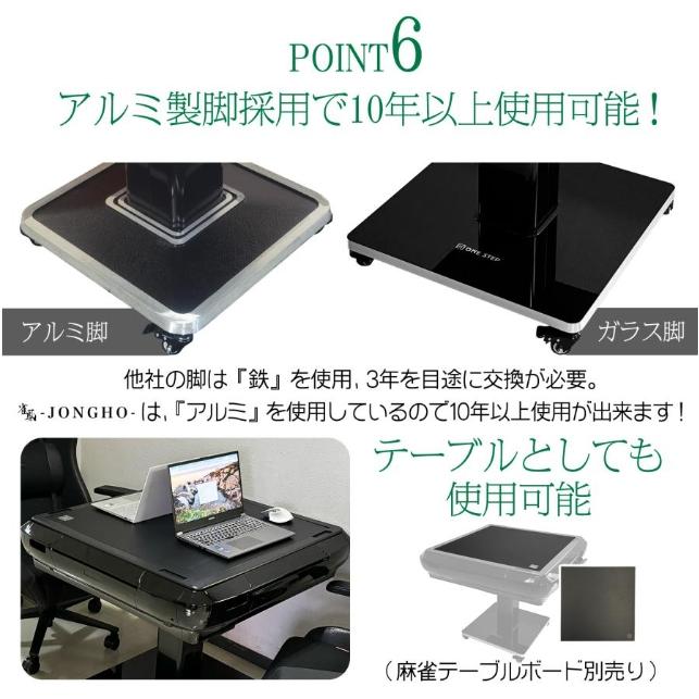 全自動麻雀卓 点数表示 麻雀卓 全自動 折りたたみ 家庭用 点棒計算 点