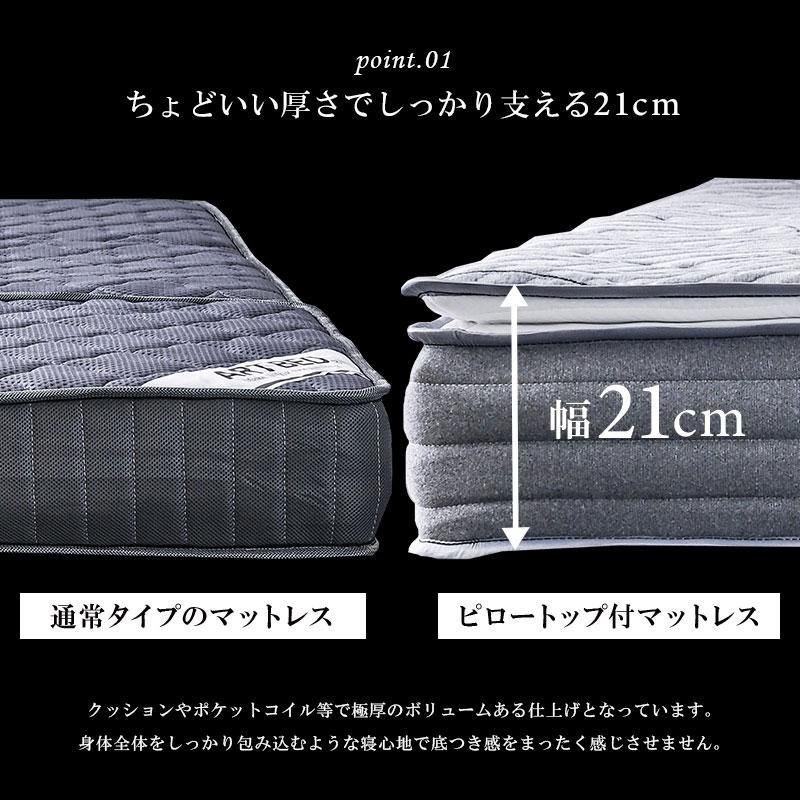 ARTTOWN セミダブルサイズ 高級 固め 硬め ピロートップ付き ポケット