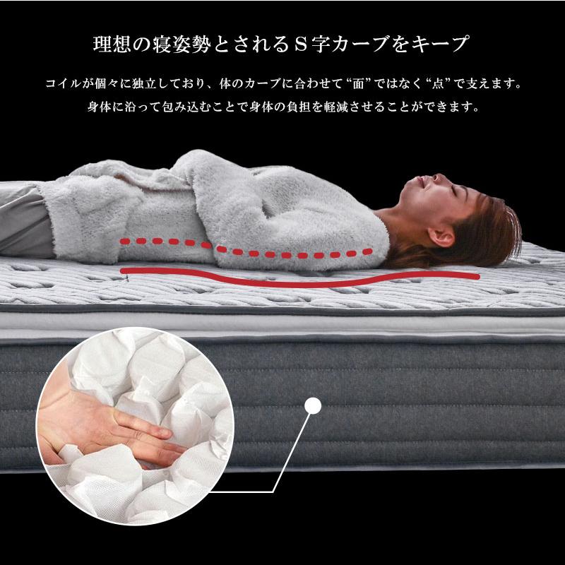 ARTTOWN ダブルサイズ 高級 固め 硬め ピロートップ付き ポケット