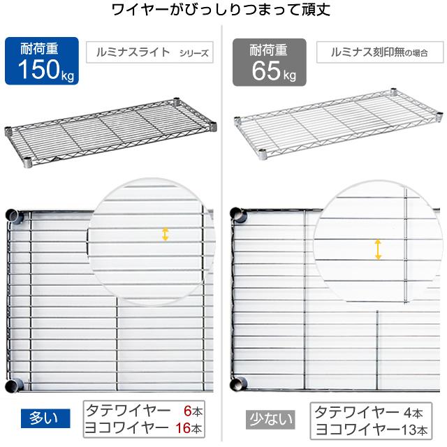 Luminous ルミナス ラック パーツ ライト 棚板 4枚 幅50 収納 棚 業務