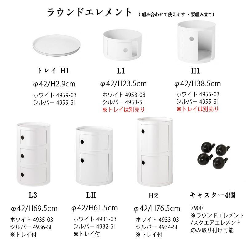 Kartell（カルテル） 正規代理店 収納家具 Componibili Round