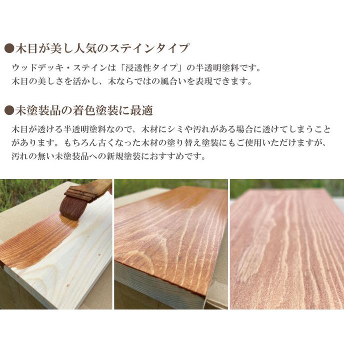 ウッドデッキ・ステイン ナチュラル 0.7kg （水性塗料 / 屋外木部用