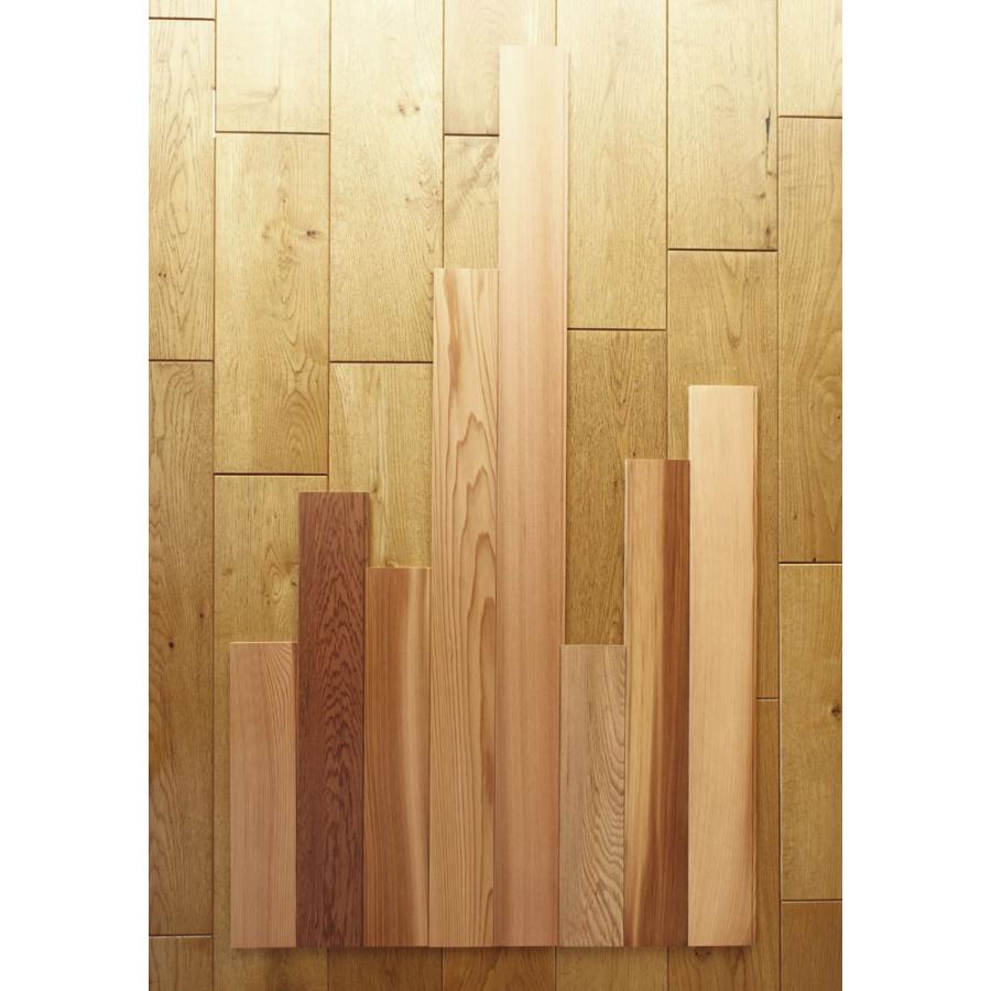 レッドシダー 米杉 乱尺 羽目板 1.55m2入 無節 上小 8mm厚 乱尺x86x8