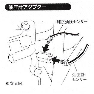 JURAN センサーアダプター 油圧計用 6角3方(PT1/8) 1点 (357502
