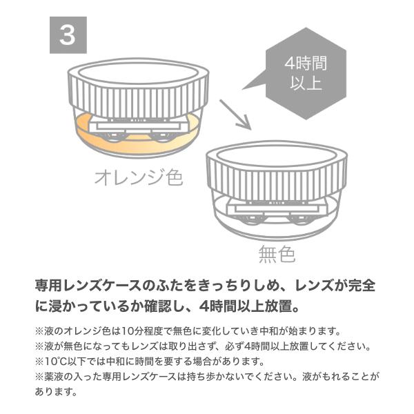 2箱 】クリアデュー ハイドロワンステップ (旧商品名:クリアデュー