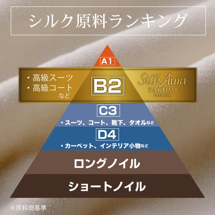ディーブレス 毛布 Silk Aura 匠 PREMIUM 掛け毛布 シングルサイズ 約