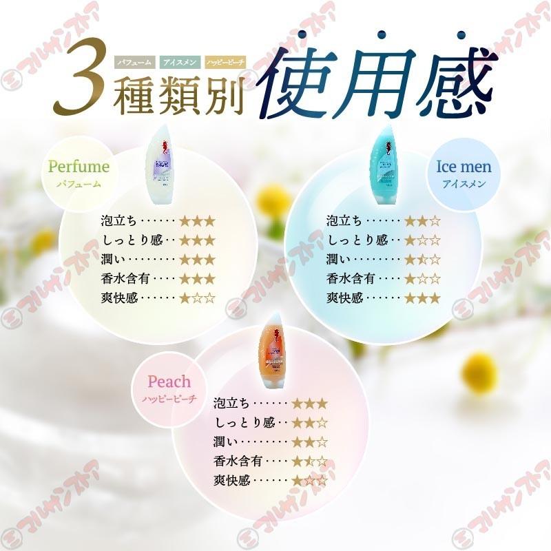 アルゲマリン ボディーソープ パフューム300mlボトル×48本 パヒューム