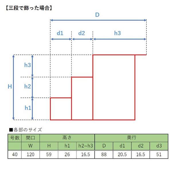 40号 間口120cm 七段・三段兼用 スチール製 ひな壇 （虹） 雛人形用