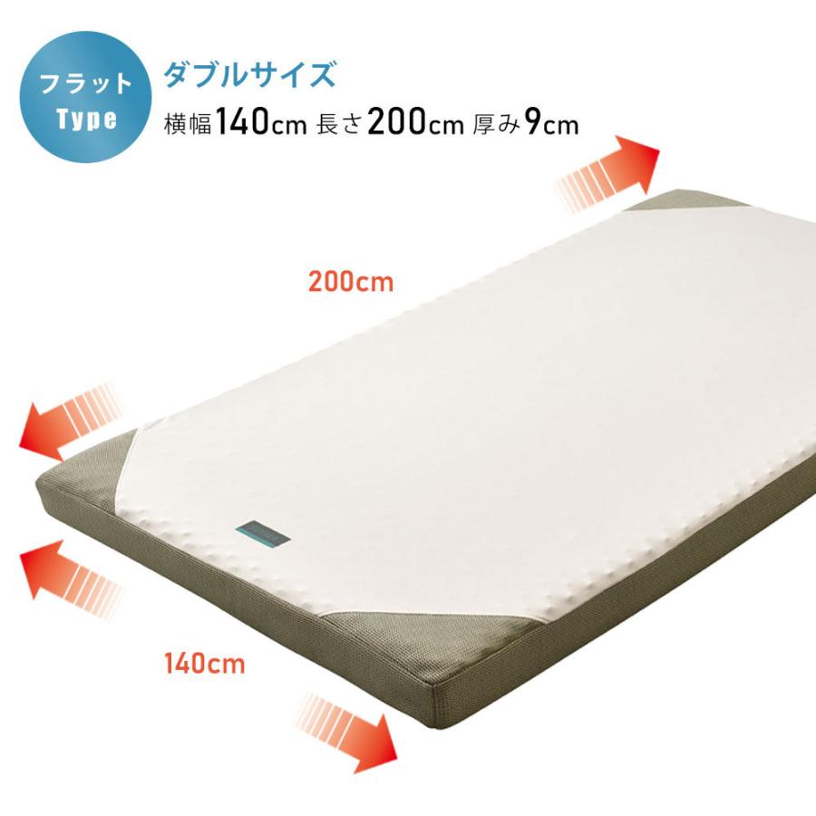 西川（nishikawa） SUYARA スヤラ マット 敷布団 延べ ダブル フラット