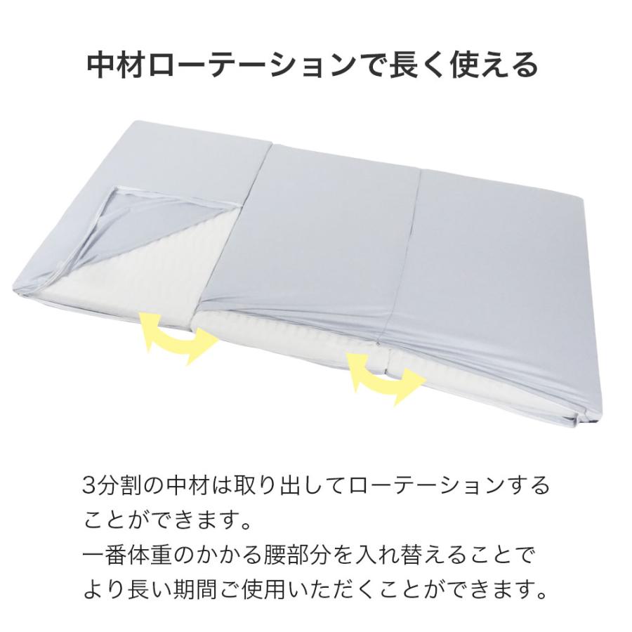 西川（nishikawa） 敷布団 京都西川 ローズラジカル ダブルウェーブ