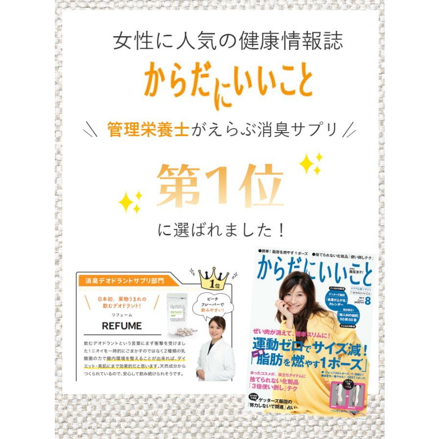 加齢臭対策 ワキガ対策 Highness 薬用にごりソープ (1本) REFUME