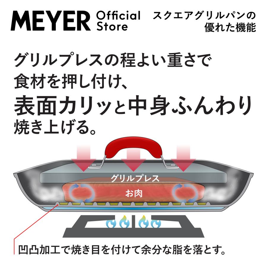 MEYER（マイヤー） スクエアグリルパン 24cm RED [ IH/ガス対応