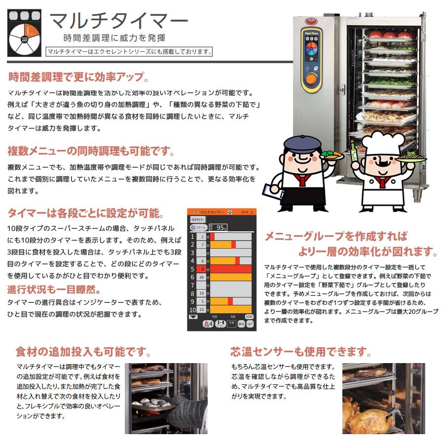 マルゼン（MARUZEN） SSC-05MD スチームコンベクションオーブン 電気