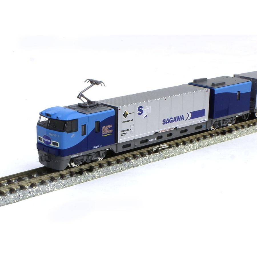 カトー（KATO） M250系 スーパーレールカーゴ(U50Aコンテナ積載) 基本
