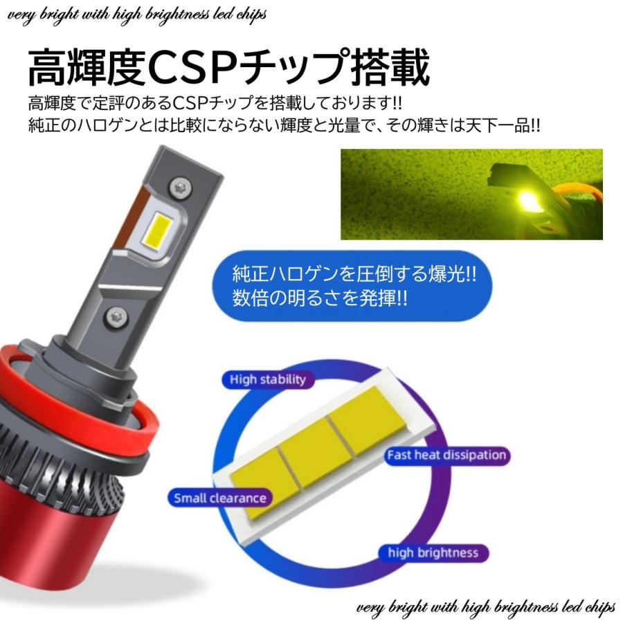16000LM ライムイエロー 爆光LED ハイスペック H8/H9/H11/H16/HB4 LED