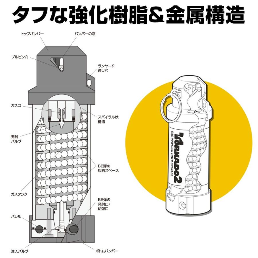 ライラクス AIRSOFT INNOVATIONS トルネード2 タイマーグレネード