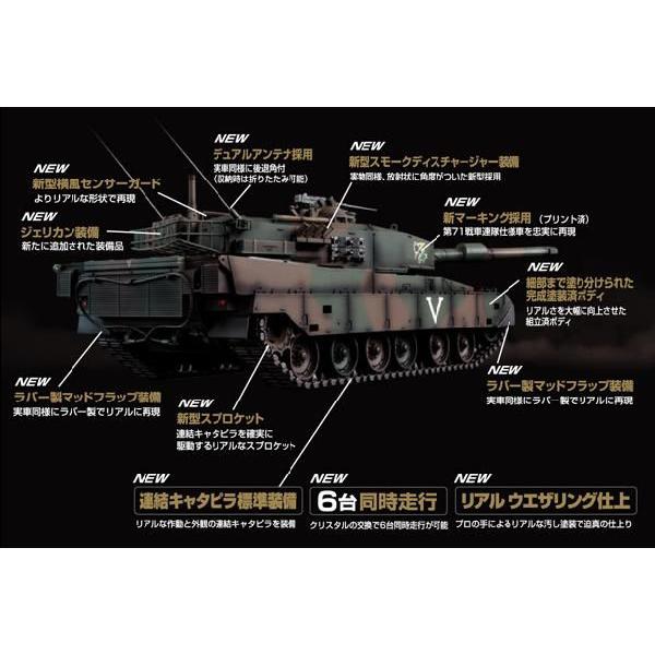 東京マルイ1/24 RCバトルタンク 90式戦車 : みなと模型 Yahoo!店