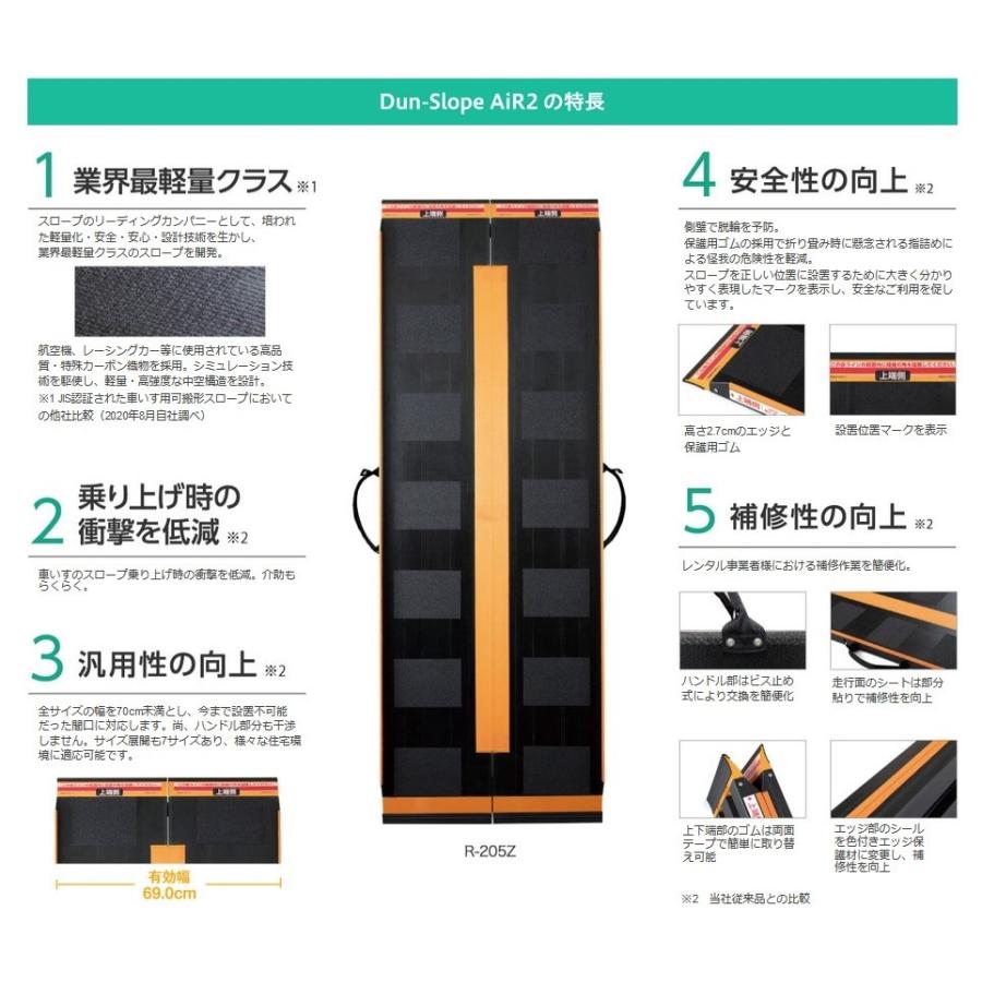 在庫あり】軽量 車いすスロープ 折りたたみ 玄関 階段 段差 後付け