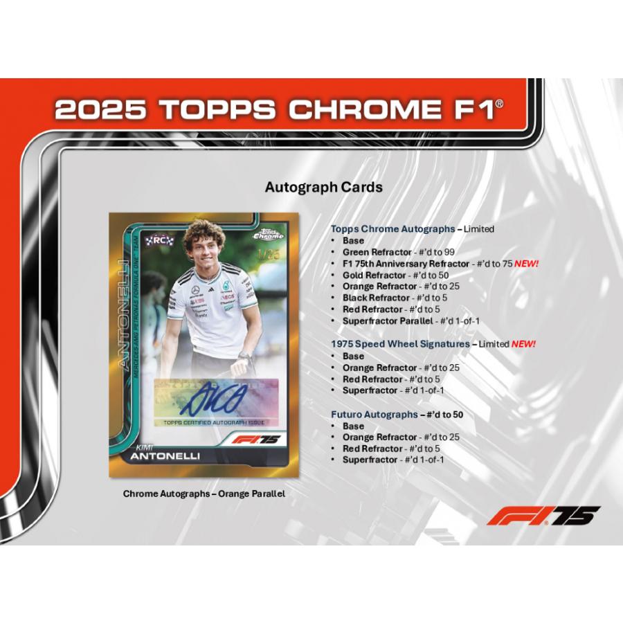 FORMULA 1 2025 TOPPS CHROME HOBBY[1ボックス] : カードショップMINT