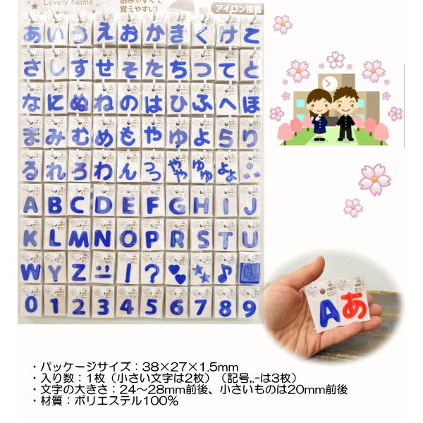 ラブリーネーム 青 お名前ワッペン数字0〜9 □ ハンドメイド 手芸