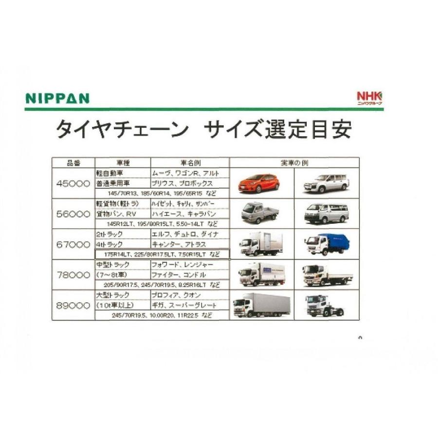 金属タイヤチェーン ニッパン 送料無料 品番78181 (1ペア) NIPPAN 金属