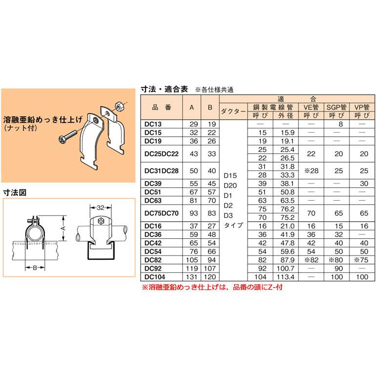 Z-DC36 ネグロス ダクタークリップ(溶融亜鉛めっき仕上げ、10個入