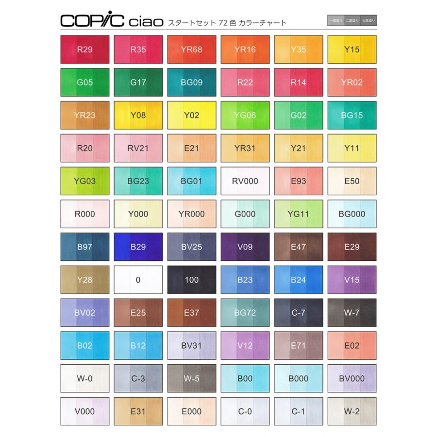コピック（COPIC） コピックチャオ スタート72色セット 12503047