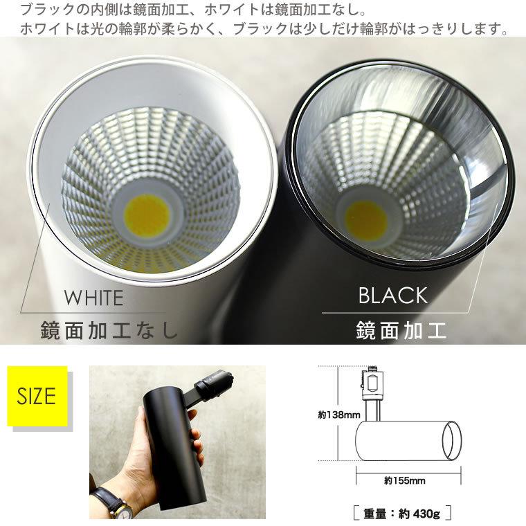 Edison Smart（エジソンスマート） スポットライト LED一体型 ダクト