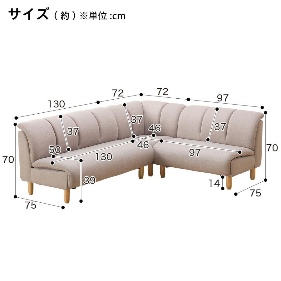 ニトリ（NITORI） ソファー ソファ コーナーソファ3点セット