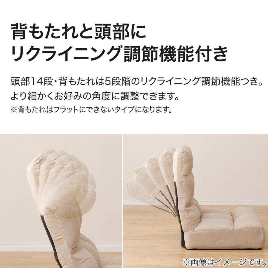 ニトリ（NITORI） つながるハイバックポケットコイル座椅子 2個セット