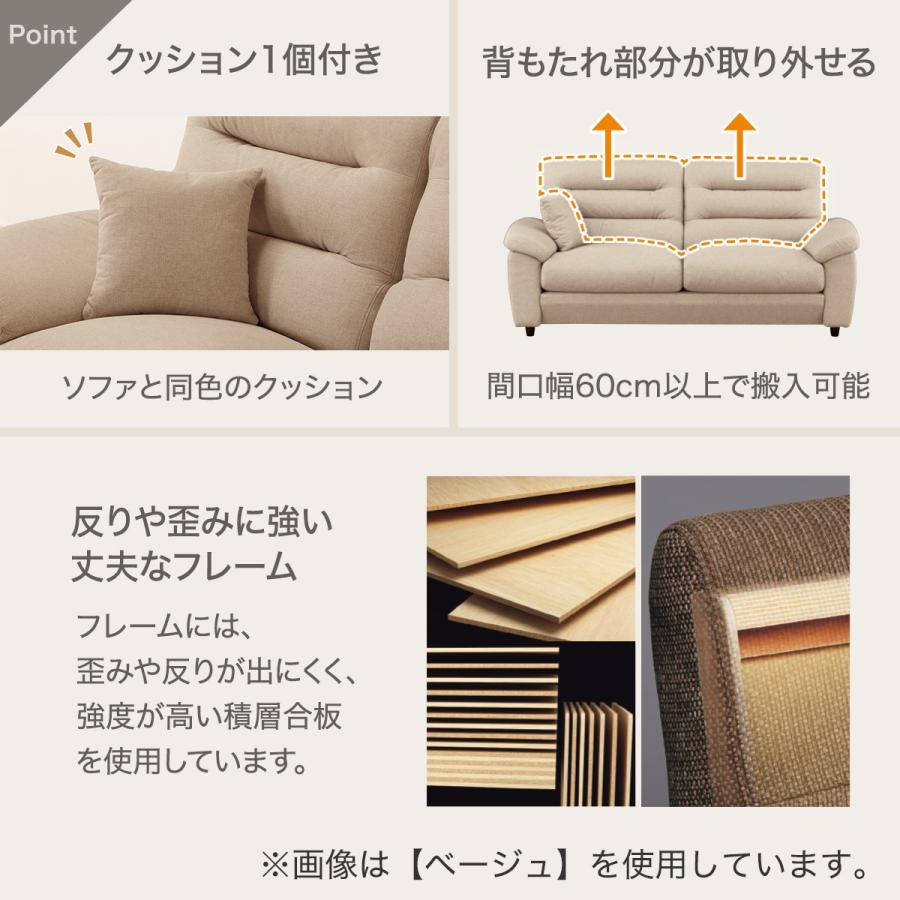 ニトリ（NITORI） 3人掛け布張りソファ(Nポケット BS12 S-HI AQ-MGY